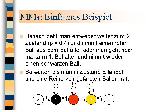 asr hidden_markov_modellierung 04