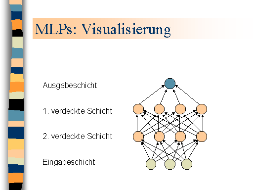 asr neuronale_netzwerke 11