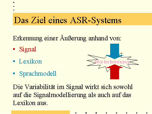 asr spontansprache_fahrstuhl 04